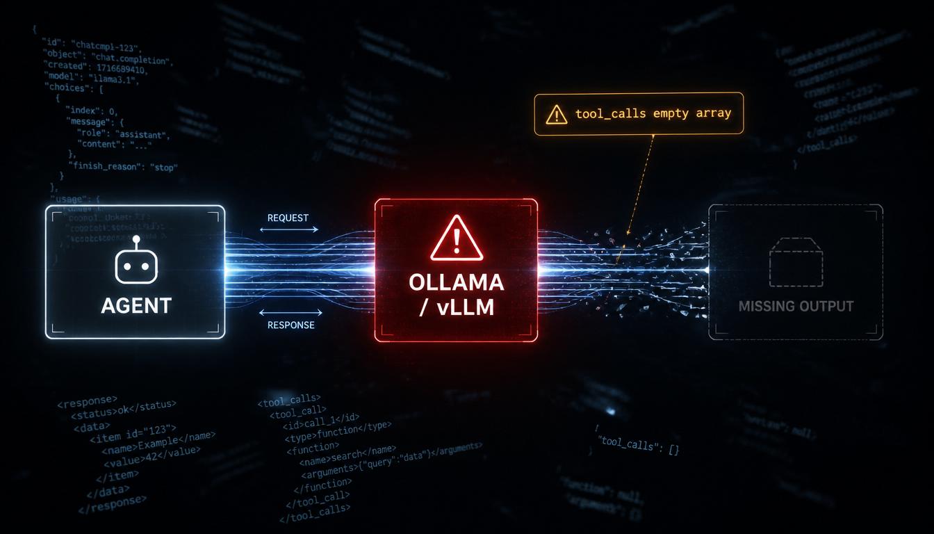 Your Coding Agent Is Silently Doing Nothing